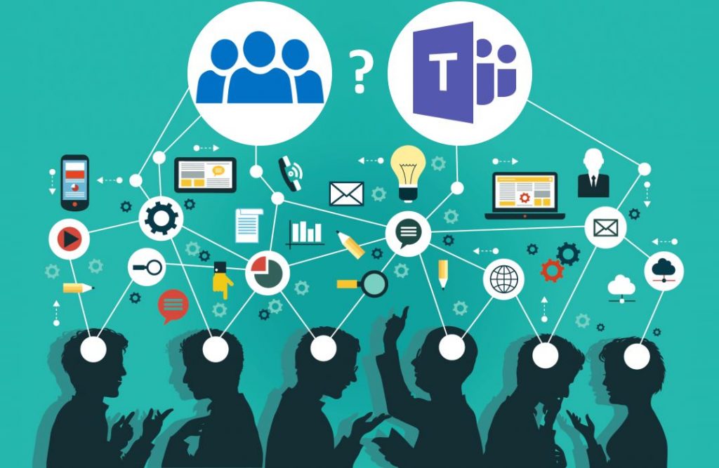 Modern Workplace 1024x667 1